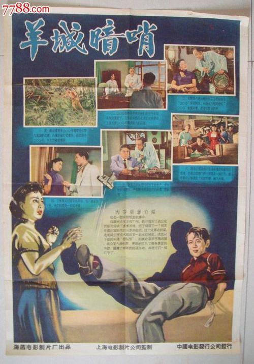 孟加拉国护照模板哪里能买到